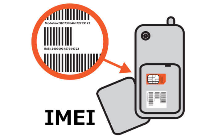 IMEI-numarasi